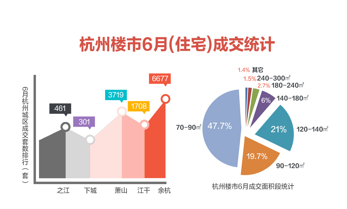 第412页