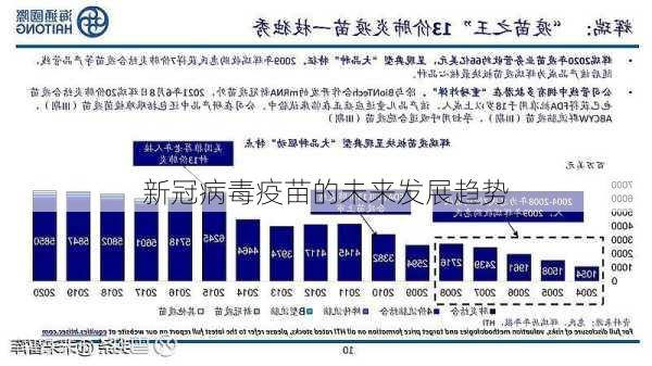 中国新冠疫苗再创辉煌，健康防线升级助力美好未来