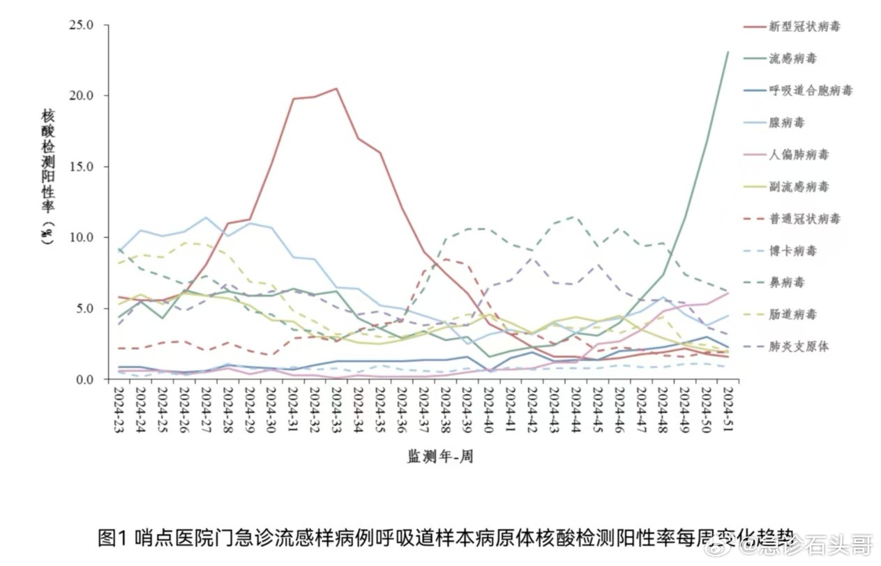 心动漫画，免费畅享，最新章节等你翻阅