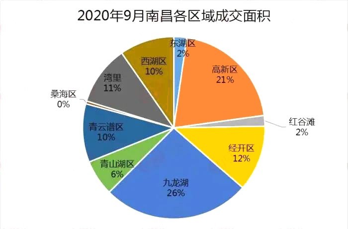 花开彼岸