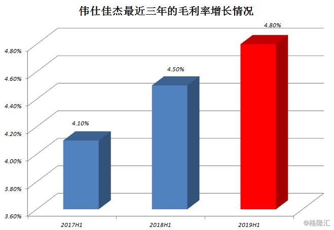 港股通新添佳选，精彩投资新篇章开启！