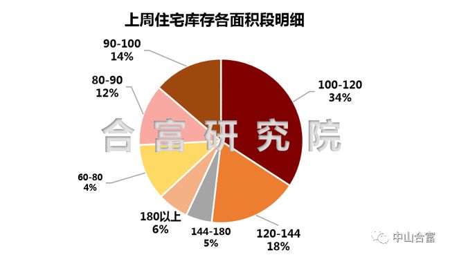 听说你来过