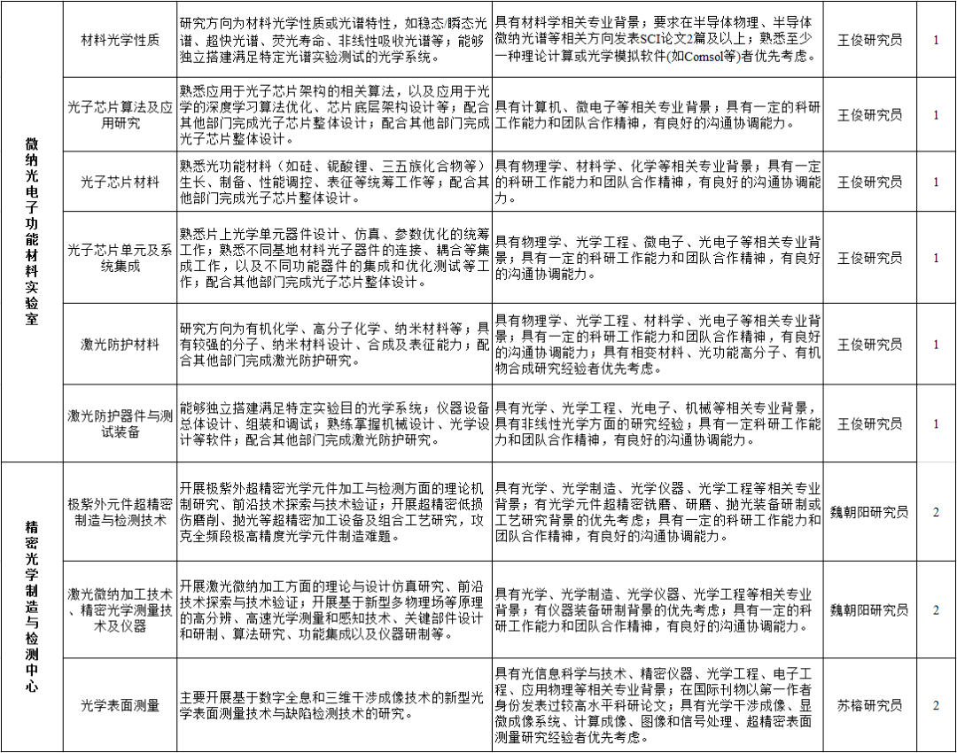 玻璃原片，全新低价，尽享品质之光！