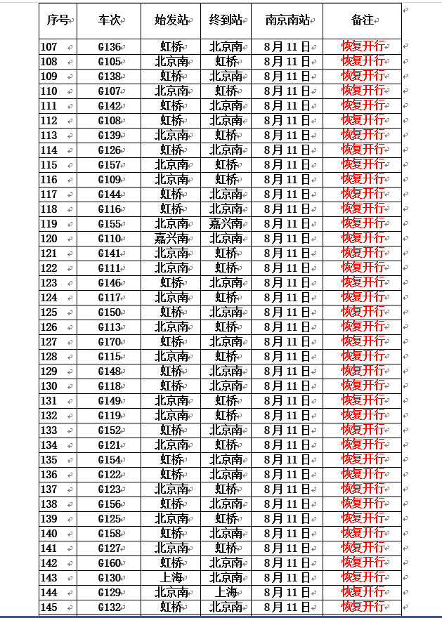 客车停运最新动态