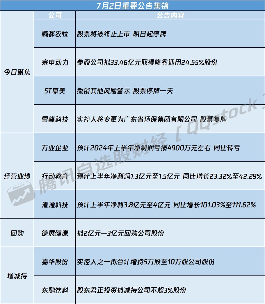 2025年1月10日 第40页