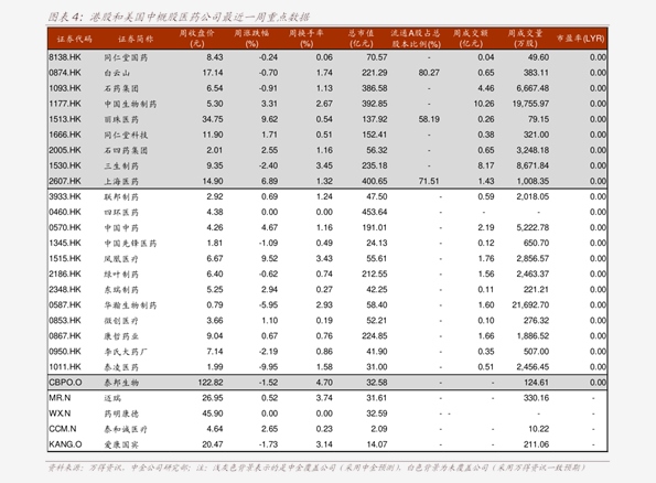 香蕉近期价格动态