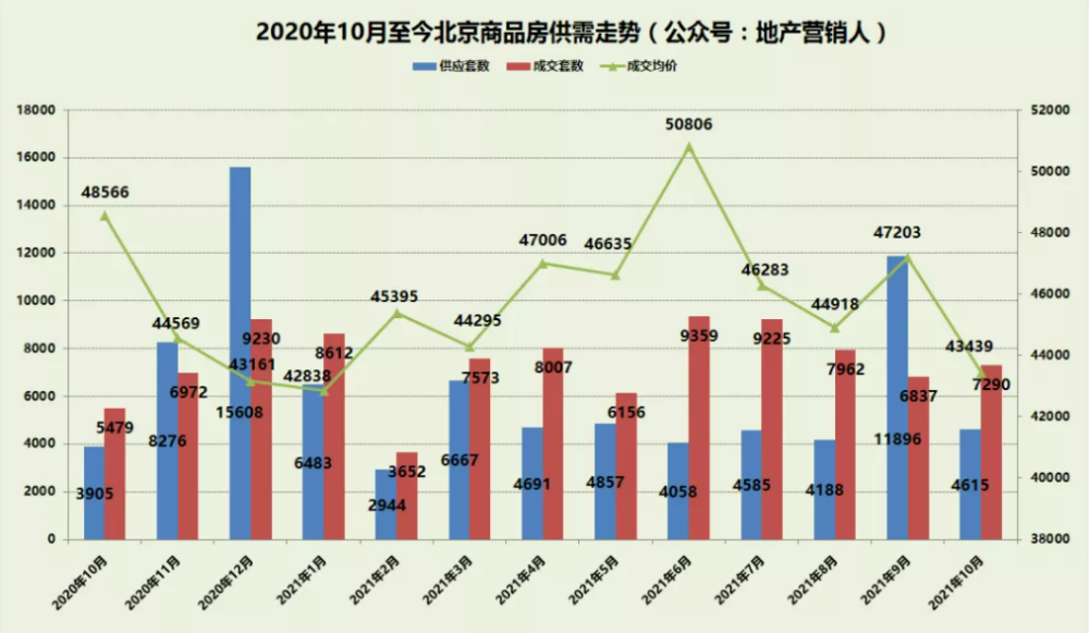 涉县二手房市场迎来新活力，最新利好资讯速览