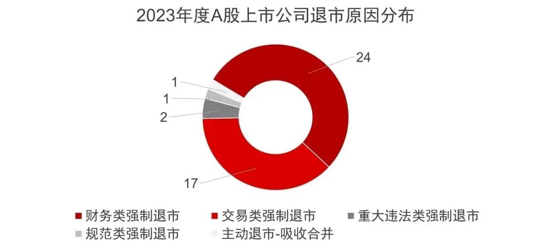 四通新材重组喜讯连连，未来可期展望新篇章