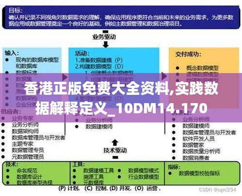 香港正版免费大全资料｜香港授权正版资源汇总_敏锐计划解析现象