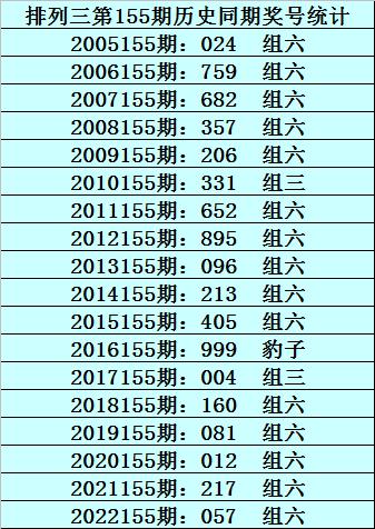 新澳门一码一码100准｜“澳门全新一码必中无疑”_积极执行解答应对