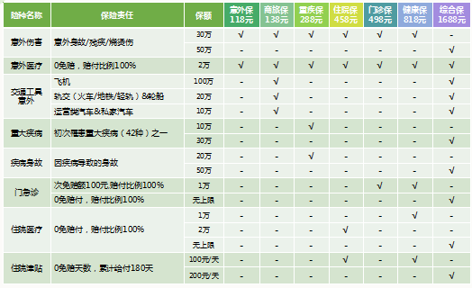 100%最准的一肖,专业评估解答解释方法_珍藏款E20.523