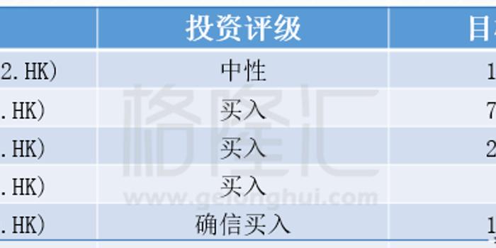 2024澳门精准正版图库,目标评估解答解释方案_理财版C16.911