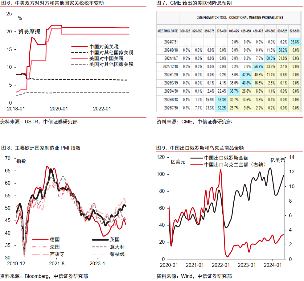 2024新澳最快最新资料,可能性与影响分析_冲突版O47.246