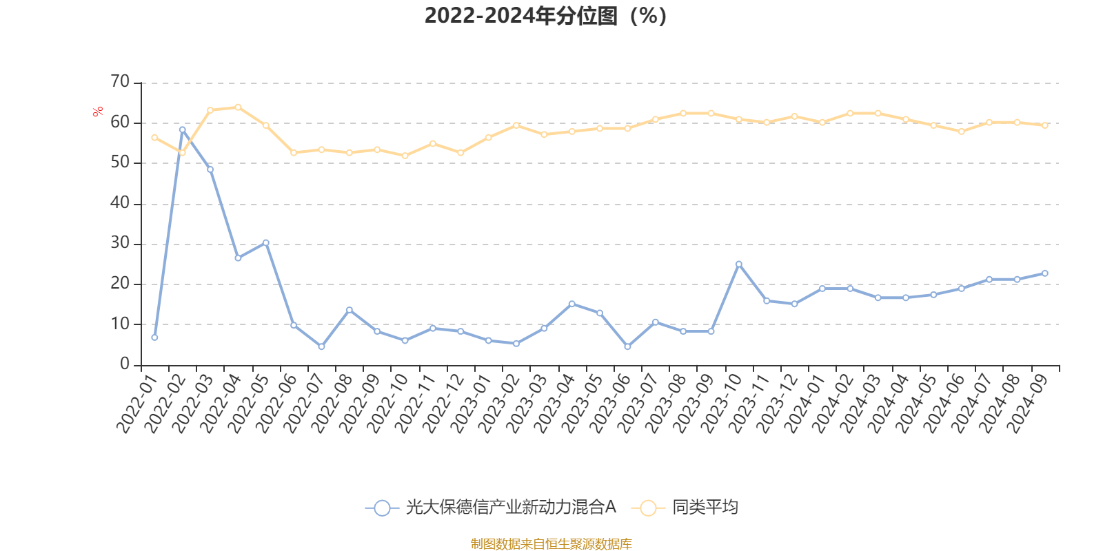 2024天天彩正版资料大全,战略调整解答落实_演示版D62.477