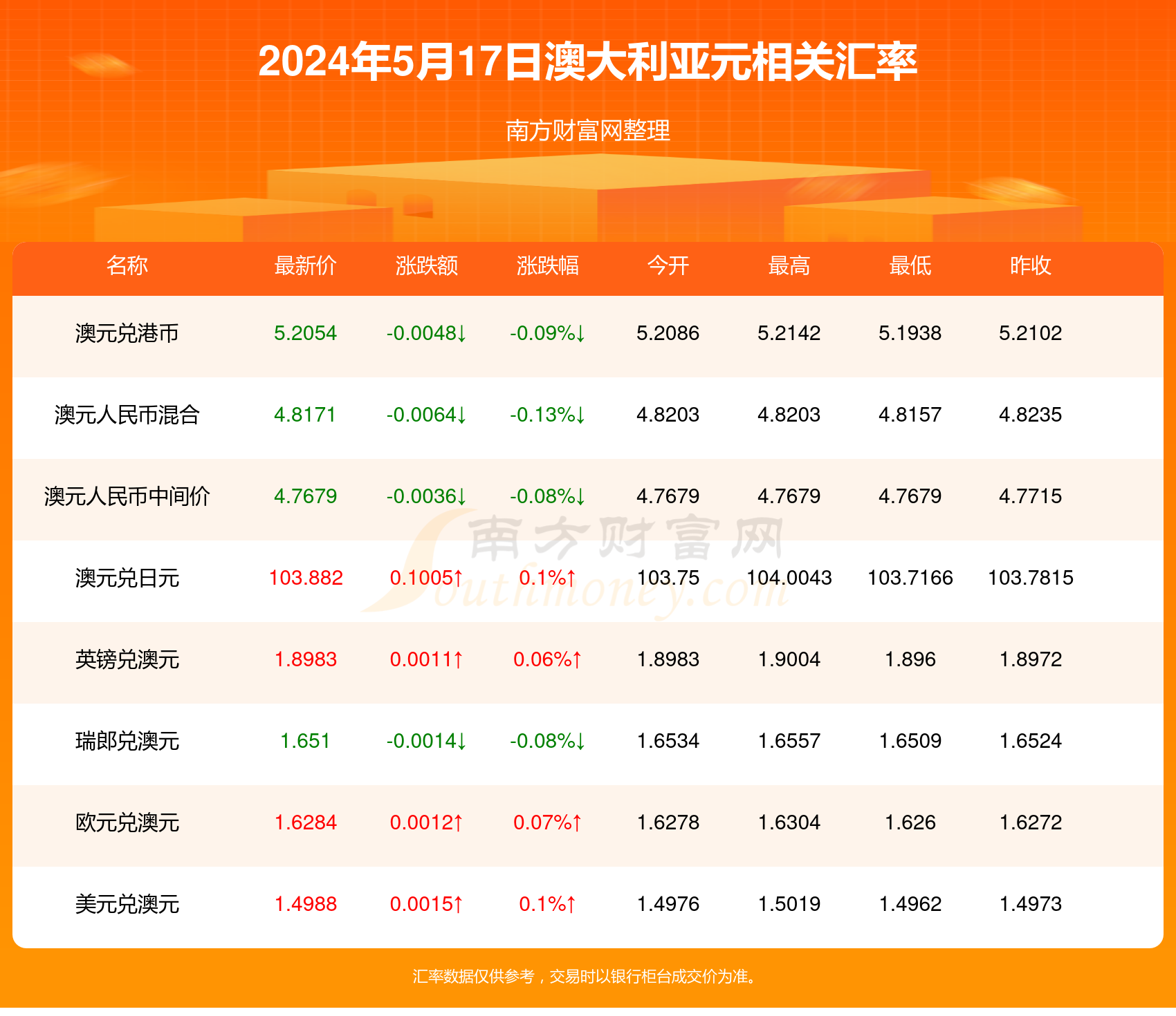 新澳2024年最新版资料｜2024年新澳最新信息_背后的真相与理性思考