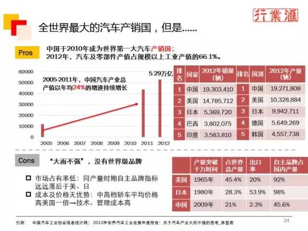 2024澳门免费资料,正版资料,引领行业变革_播送版O19.751