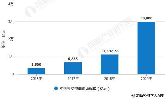 精准一肖100%免费｜精确预测100%无费用_革新与传承的融合