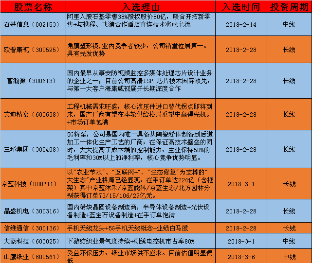 2024新奥天天免费资料｜2024年度新奥天天最新资讯_计议解答解释落实