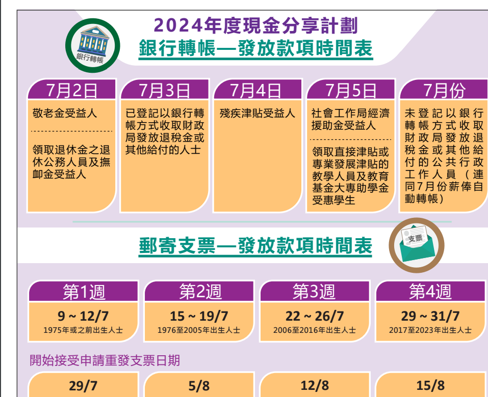 新澳门全年免费资料｜澳门全年免费资讯_及时调整方案研究