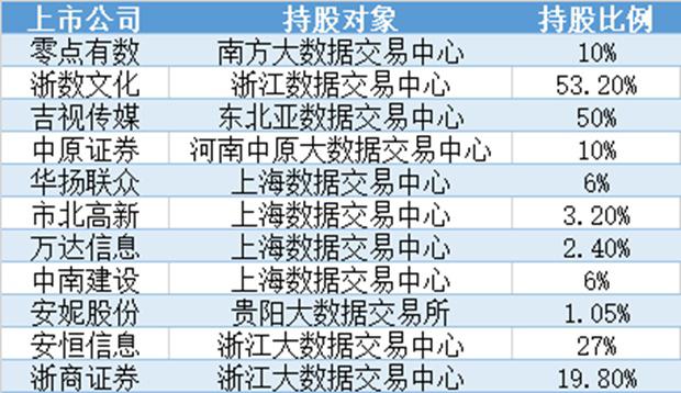 600360最新资讯速递