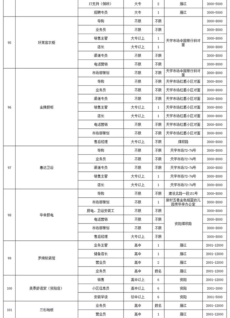 凝眸温暖我心