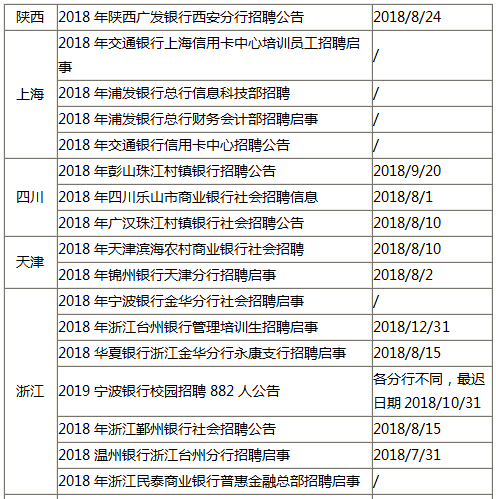 2025年1月28日 第12页