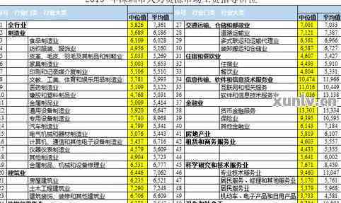 尼康镜头全览指南：详尽解析与实时市场报价汇总