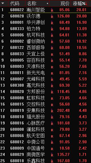 钴价动态：金属钴市场最新行情一览