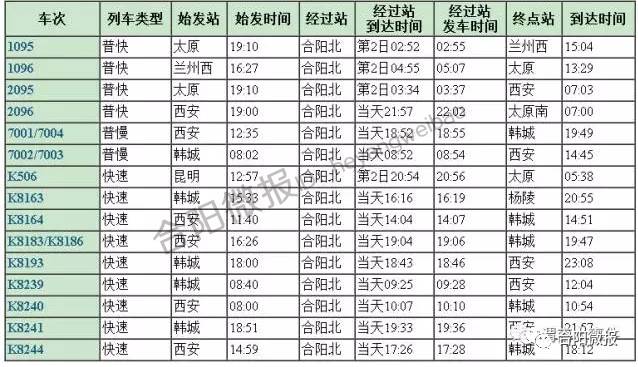 最新发布：K787次列车详尽时刻表一览