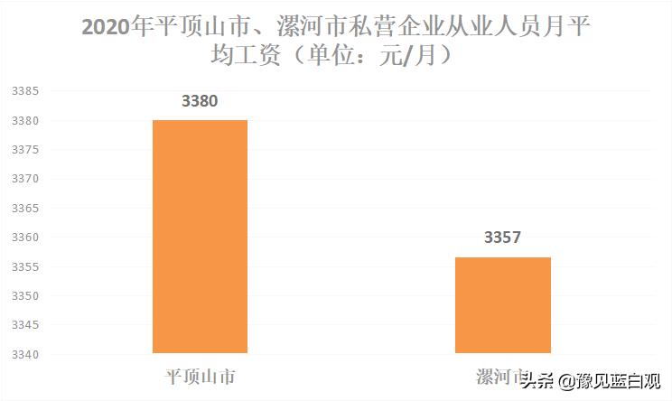 漯河市最新房价动态：河南漯河房地产市场实时行情一览