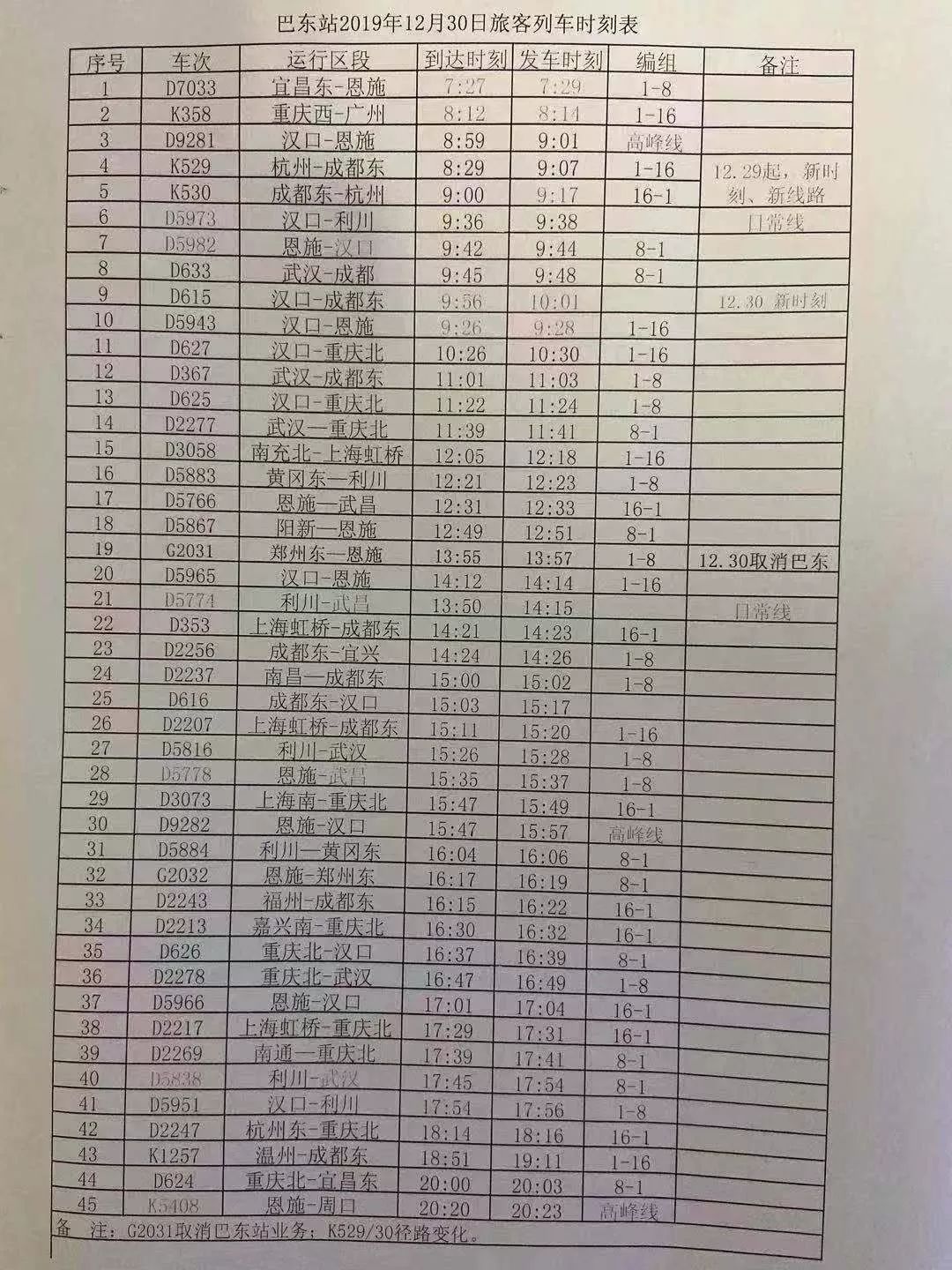 建始火车站最新时刻表出炉，全面更新时刻信息一览无遗