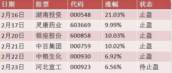 新海宜最新动态：高比例分红喜讯揭晓！